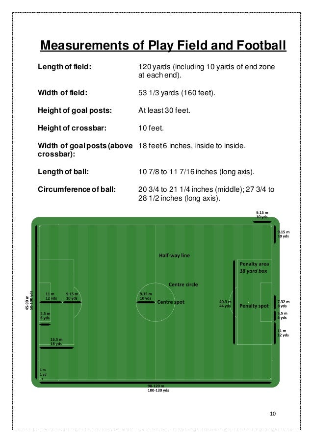 Project On Football For Phusical Education