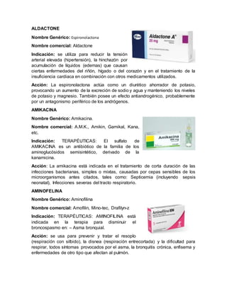 ALDACTONE
Nombre Genérico: Espironolactona
Nombre comercial: Aldactone
Indicación: se utiliza para reducir la tensión
arterial elevada (hipertensión), la hinchazón por
acumulación de líquidos (edemas) que causan
ciertas enfermedades del riñón, hígado o del corazón y en el tratamiento de la
insuficiencia cardiaca en combinación con otros medicamentos utilizados.
Acción: La espironolactona actúa como un diurético ahorrador de potasio,
provocando un aumento de la excreción de sodio y agua y manteniendo los niveles
de potasio y magnesio. También posee un efecto antiandrogénico, probablemente
por un antagonismo periférico de los andrógenos.
AMIKACINA
Nombre Genérico: Amikacina.
Nombre comercial: A.M.K., Amikin, Gamikal, Kana,
etc.
Indicación: TERAPÉUTICAS: El sulfato de
AMIKACINA es un antibiótico de la familia de los
aminoglucósidos semisintético, derivado de la
kanamicina.
Acción: La amikacina está indicada en el tratamiento de corta duración de las
infecciones bacterianas, simples o mixtas, causadas por cepas sensibles de los
microorganismos antes citados, tales como: Septicemia (incluyendo sepsis
neonatal), Infecciones severas del tracto respiratorio.
AMINOFELINA
Nombre Genérico: Aminofilina
Nombre comercial: Amofilin, Mino-tec, Drafilyn-z
Indicación: TERAPÉUTICAS: AMINOFILINA está
indicada en la terapia para disminuir el
broncospasmo en: – Asma bronquial.
Acción: se usa para prevenir y tratar el resoplo
(respiración con silbido), la disnea (respiración entrecortada) y la dificultad para
respirar, todos síntomas provocados por el asma, la bronquitis crónica, enfisema y
enfermedades de otro tipo que afectan al pulmón.
 