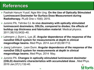 Angular Dependency of radiation on Optically Stimulated Luminescence ...