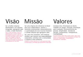 Visão Missão                                                                                          Valores
Ser a melhor empresa                    Ser uma empresa de referência no Brasil                       Conduta ética, Orientação ao cliente,
distribuidora e de soluções             para seus colaboradores, clientes e                           Trabalho em equipe, Inovação, Orientação
integradas, agregando valor             acionistas, promovendo o desenvolvimento                      para resultados, Desenvolvimento de
a todos, a todo momento.                e a participação de seus recursos humanos                     pessoas, Simplicidade, Tomada de
Esta é a Visão da Ampla, a fonte de     e criando soluções que agreguem valor.                        decisão, Compromisso, Transparência,
inspiração para os nossos negócios.
                                        Ser, para seus acionistas, uma empresa                        Confiabilidade.
Estas palavras resumem o que é ser um
                                                                                                      Os nossos Valores falam sobre a nossa cultura, sobre o que
funcionário da Ampla e dizem muito      rentável, que mantém sua responsabilidade                     somos e o que buscamos como funcionários da Ampla. Eles
sobre o seu trabalho. A Visão dá
                                        corporativa, contribui com a comunidade                       devem ser compreendidos, compartilhados e,
direção a todas as ações feitas em
nosso nome da Ampla, da propaganda      e respeita o meio ambiente.                                   principalmente, respeitados.
ao atendimento no call center.          A Missão é a nossa razão de ser. É como guiaremos todas
                                        as nossas ações e estratégias para alcançarmos nossa Visão.




                                                                                                                                             Livro de diretrizes da Marca Ampla   4
 
