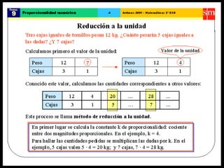 Amplación y reducción