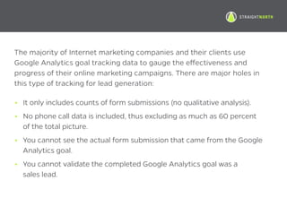 Lead Form Validation Lead Validation Study | PDF