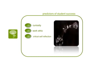 predictors of student success <br />work ethic<br />curiosity<br />1<br />2<br />3<br />critical self reflection<br />