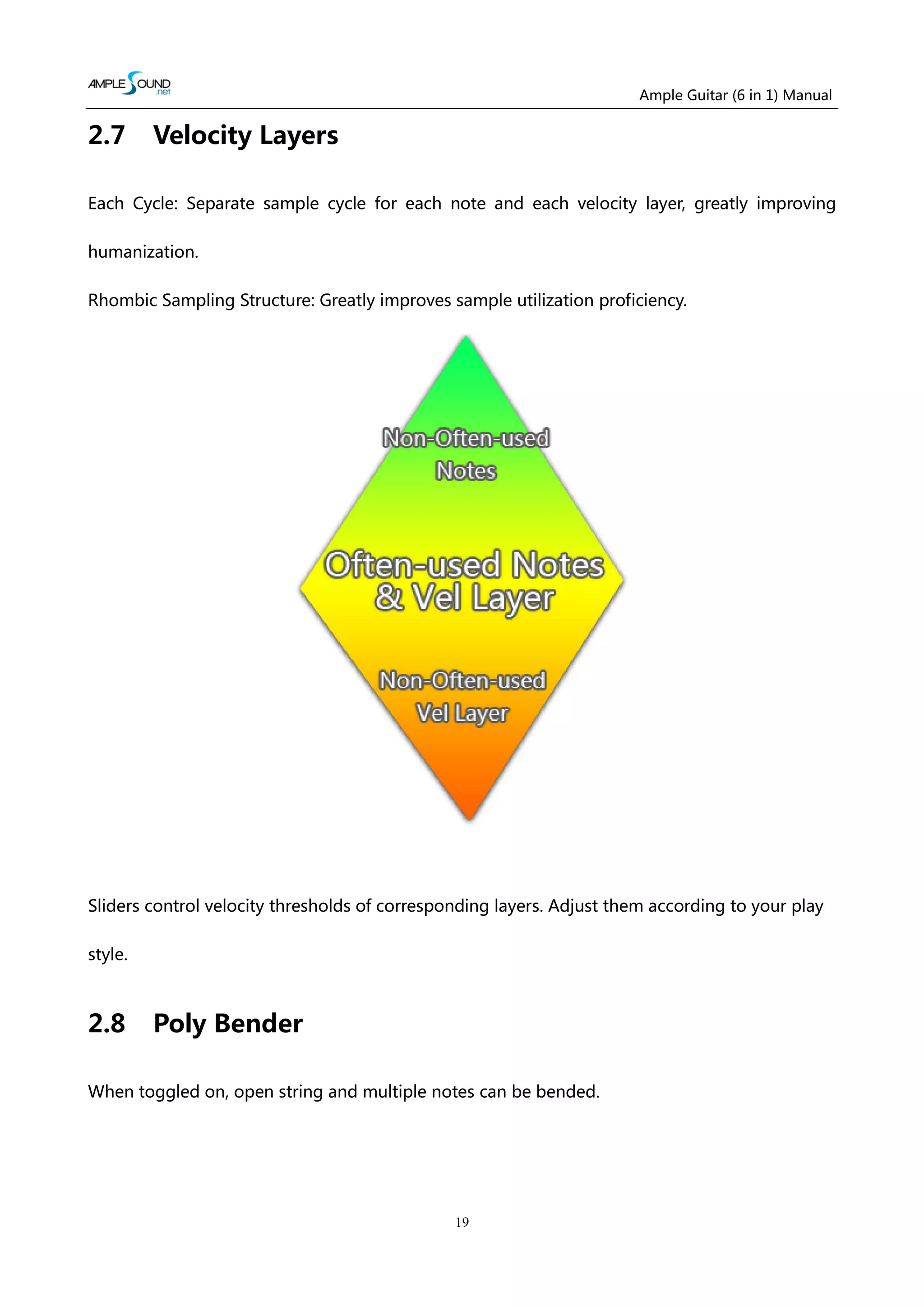 Ample_Guitar(6_in_1)Manual.pdf