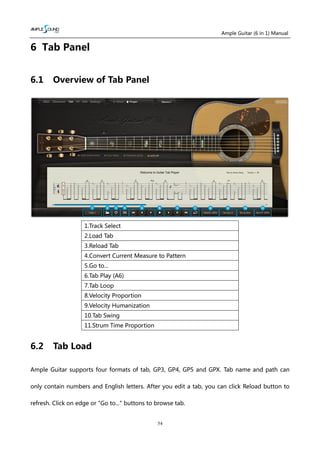 Gp4 Tab Ample_Guitar(6_in_1)Manual.pdf