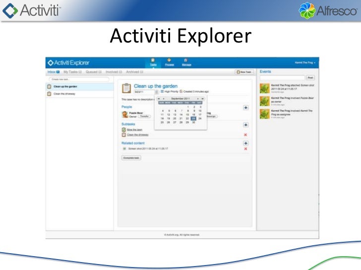 activiti workflow exle activiti the open source business process management activiti workflow exle activiti the open source business process management