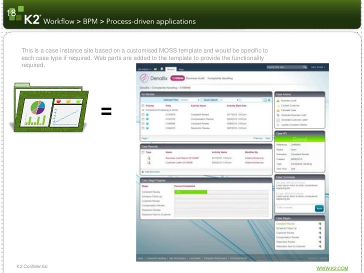 sharepoint k2 workflow sharepoint k2 workflow best free home design idea sharepoint k2 workflow sharepoint k2 workflow best free home design idea