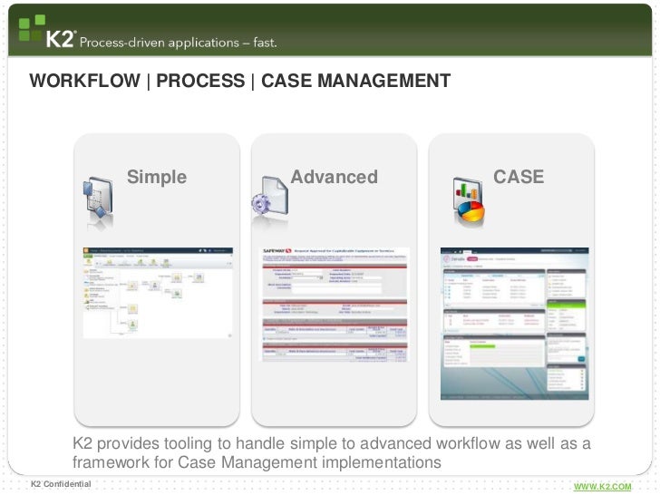 sharepoint k2 workflow sharepoint k2 workflow best free home design idea sharepoint k2 workflow sharepoint k2 workflow best free home design idea