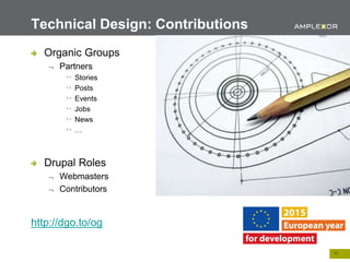 12.
Organic Groups
 Partners
Stories
Posts
Events
Jobs
News
…
Drupal Roles
 Webmasters
 Contributors
http://dgo.to/og
Technical Design: Contributions
 