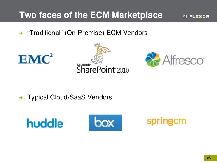 Mobile Enterprise Content Management