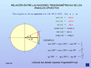 todo sobre trigonometria | PPS