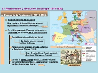 Ampliación unidad 2 revolución y nacionalismo