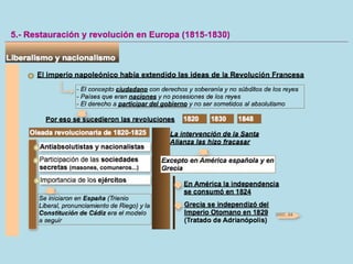 Ampliación unidad 2 revolución y nacionalismo