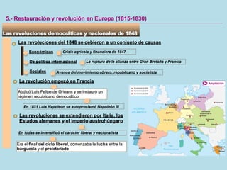 Ampliación unidad 2 revolución y nacionalismo