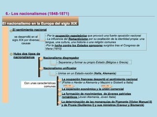 Ampliación unidad 2 revolución y nacionalismo