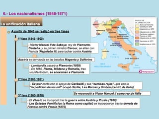 Ampliación unidad 2 revolución y nacionalismo