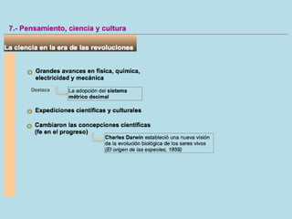 Ampliación unidad 2 revolución y nacionalismo