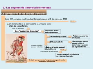 Ampliación unidad 2 revolución y nacionalismo