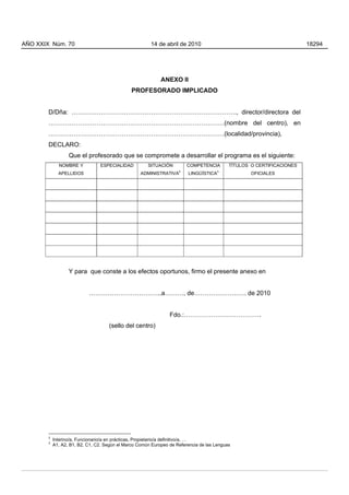 AÑO XXIX Núm. 70                                        14 de abril de 2010                                             18294




                                                             ANEXO II
                                               PROFESORADO IMPLICADO


        D/Dña: ……………………………………………………………………., director/directora del
        …………………………………………………………………………(nombre del centro), en
        …………………………………………………………………………(localidad/provincia),
        DECLARO:
                   Que el profesorado que se compromete a desarrollar el programa es el siguiente:
              NOMBRE Y           ESPECIALIDAD          SITUACIÓN         COMPETENCIA        TÍTULOS O CERTIFICACIONES
                                                                     2                 3
              APELLIDOS                             ADMINISTRATIVA       LINGÜÍSTICA                OFICIALES




                   Y para que conste a los efectos oportunos, firmo el presente anexo en


                            ……………………………..a………, de……………………. de 2010


                                                                 Fdo.:……………………………….
                                     (sello del centro)




        2
            Interino/a, Funcionario/a en prácticas, Propietario/a definitivo/a, …
        3
            A1, A2, B1, B2, C1, C2. Según el Marco Común Europeo de Referencia de las Lenguas
 