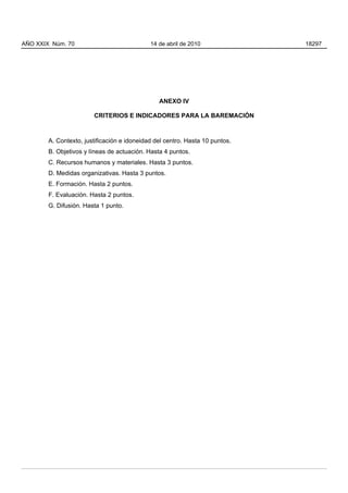 AÑO XXIX Núm. 70                             14 de abril de 2010              18297




                                                ANEXO IV

                        CRITERIOS E INDICADORES PARA LA BAREMACIÓN



        A. Contexto, justificación e idoneidad del centro. Hasta 10 puntos.
        B. Objetivos y líneas de actuación. Hasta 4 puntos.
        C. Recursos humanos y materiales. Hasta 3 puntos.
        D. Medidas organizativas. Hasta 3 puntos.
        E. Formación. Hasta 2 puntos.
        F. Evaluación. Hasta 2 puntos.
        G. Difusión. Hasta 1 punto.
 