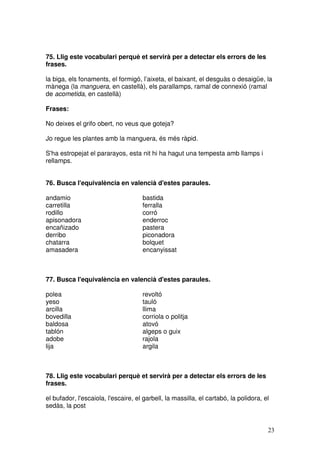 23
75. Llig este vocabulari perquè et servirà per a detectar els errors de les
frases.
la biga, els fonaments, el formigó, l’aixeta, el baixant, el desguàs o desaigüe, la
mànega (la manguera, en castellà), els parallamps, ramal de connexió (ramal
de acometida, en castellà)
Frases:
No deixes el grifo obert, no veus que goteja?
Jo regue les plantes amb la manguera, és més ràpid.
S'ha estropejat el pararayos, esta nit hi ha hagut una tempesta amb llamps i
rellamps.
76. Busca l'equivalència en valencià d'estes paraules.
andamio bastida
carretilla ferralla
rodillo corró
apisonadora enderroc
encañizado pastera
derribo piconadora
chatarra bolquet
amasadera encanyissat
77. Busca l'equivalència en valencià d'estes paraules.
polea revoltó
yeso tauló
arcilla llima
bovedilla corriola o politja
baldosa atovó
tablón algeps o guix
adobe rajola
lija argila
78. Llig este vocabulari perquè et servirà per a detectar els errors de les
frases.
el bufador, l'escaiola, l'escaire, el garbell, la massilla, el cartabó, la polidora, el
sedàs, la post
 