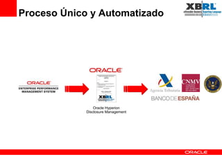 Proceso Único y Automatizado




                 Oracle Hyperion
             Disclosure Management
 