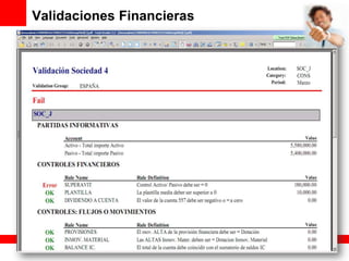 Validaciones Financieras
 