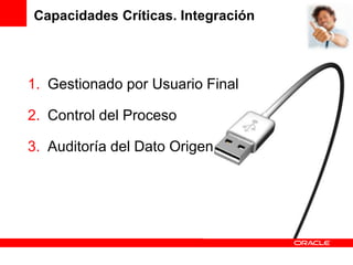 Capacidades Críticas. Integración




1. Gestionado por Usuario Final

2. Control del Proceso

3. Auditoría del Dato Origen
 
