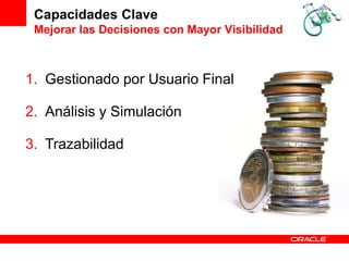 Capacidades Clave
 Mejorar las Decisiones con Mayor Visibilidad



1. Gestionado por Usuario Final

2. Análisis y Simulación

3. Trazabilidad
 