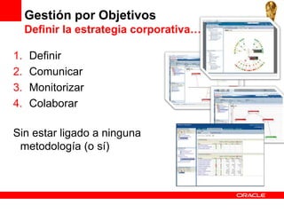 Gestión por Objetivos
     Definir la estrategia corporativa…

1.   Definir
2.   Comunicar
3.   Monitorizar
4.   Colaborar

Sin estar ligado a ninguna
 metodología (o sí)
 