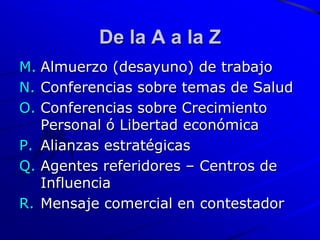 De la A a la Z
M. Almuerzo (desayuno) de trabajo
N. Conferencias sobre temas de Salud
O. Conferencias sobre Crecimiento
   Personal ó Libertad económica
P. Alianzas estratégicas
Q. Agentes referidores – Centros de
   Influencia
R. Mensaje comercial en contestador
 