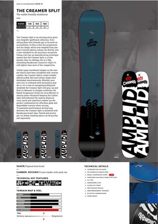 Amplid winter 15/16 | PDF