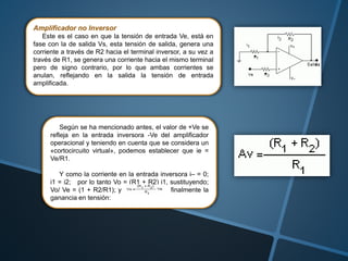 Amplificador no Inversor
Este es el caso en que la tensión de entrada Ve, está en
fase con la de salida Vs, esta tensión de salida, genera una
corriente a través de R2 hacia el terminal inversor, a su vez a
través de R1, se genera una corriente hacia el mismo terminal
pero de signo contrario, por lo que ambas corrientes se
anulan, reflejando en la salida la tensión de entrada
amplificada.
Según se ha mencionado antes, el valor de +Ve se
refleja en la entrada inversora -Ve del amplificador
operacional y teniendo en cuenta que se considera un
«cortocircuito virtual», podemos establecer que ie =
Ve/R1.
Y como la corriente en la entrada inversora i– = 0;
i1 = i2; por lo tanto Vo = (R1 + R2) i1, sustituyendo;
Vo/ Ve = (1 + R2/R1); y finalmente la
ganancia en tensión:
 