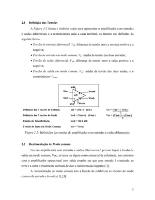 2.1   Definição das Tensões
       A Figura 2-2 ilustra o símbolo usado para representar o amplificador com entradas
e saídas diferenciais e a nomenclatura dada a cada terminal, as tensões são definidas da
seguinte forma:
       • Tensão de entrada diferencial, Vid: diferença de tensão entre a entrada positiva e a
         negativa;
       • Tensão de entrada em modo comum, Vic: média da tensão das duas entradas;
       • Tensão de saída diferencial, Vod: diferença de tensão entre a saída positiva e a
         negativa;
       • Tensão de saída em modo comum, Voc: média da tensão das duas saídas, e é
         controlada por Vocm;




  Figura 2-2: Definições das tensões do amplificador com entradas e saídas diferenciais.


2.2   Realimentação de Modo comum
       Em um amplificador com entradas e saídas diferenciais é preciso forçar a tensão de
saída em modo comum, Voc, ao terra ou algum outro potencial de referência, em contraste
com o amplificador operacional com saída simples em que uma entrada é conectada ao
terra e a outra virtualmente aterrada devido a realimentação negativa [1].
       A realimentação de modo comum tem a função de estabilizar as tensões de modo
comum da entrada e da saída [1], [3].



                                                                                           3
 
