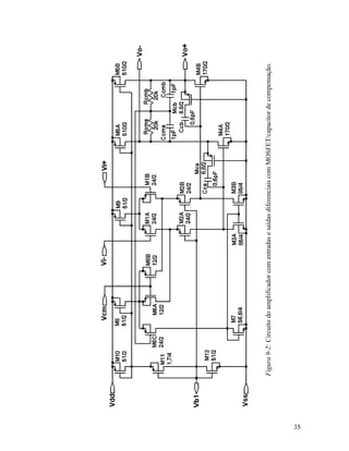 Figura 9-2: Circuito do amplificador com entradas e saídas diferenciais com MOSFET/capacitor de compensação.




35
 