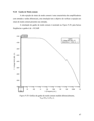 9.3.8   Ganho de Modo comum
         A alta rejeição de sinais de modo comum é uma característica dos amplificadores
com entradas e saídas diferenciais, esta simulação tem o objetivo de verificar a rejeição aos
sinais de modo comum presentes nas entradas.
         A simulação do ganho de modo comum é mostrado na Figura 9-20, para baixas
freqüências o ganho é de −165,8dB.




        Figura 9-20: Gráfico do ganho de modo comum medido diferencialmente,
                                  VOD=(VO+)−(VO−).




                                                                                          47
 