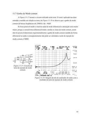 11.7 Ganho de Modo comum
       A Figura 11-17 mostra o circuito utilizado neste teste. O sinal é aplicado nas duas
entradas e medido em relação ao terra, da Figura 11-18 se observa que o ganho de modo
comum de baixas freqüências até 200kHz é de –46dB.
       Se fosse possível medir o sinal de saída de modo diferencial a atenuação seria muito
maior, porque a característica diferencial tende a anular os sinais de modo comum, assim
não foi possível determinar experimentalmente o ganho de modo comum medido de forma
diferencial na saída e conseqüentemente não pode ser calculada a razão de rejeição de
modo comum, CMRR




 Figura 11-17: Circuito de
 teste de rejeição de modo
           comum.



                               Figura 11-18: Imagem da tela do analisador de redes com o
                                     resultado do teste de rejeição de modo comum.




                                                                                             61
 