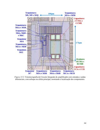 Figura 12-2: Fotomicrografia do Circuito Integrado do amplificador com entradas e saídas
 diferenciais, com enfoque na célula principal, mostrando a localização dos componentes.




                                                                                      64
 