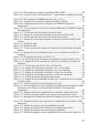 Figura 10-2: Par cruzado que compõe os transistores M6A e M6B. ...................................49
Figura 10-3: Grupo de vinte e três transistores de 51/2 que formam os espelhos de corrente.
     .......................................................................................................................................50
                                                      Ω
Figura 10-4: Dois resistores de 20kΩ de poli-silício, RCMA e RCMB. ...................................51
Figura 10-5: Exemplo de um capacitor integrado utilizado no circuito. .............................51
Figura 10-6: Célula principal do circuito integrado com MOSFET/capacitor de
     compensação. ................................................................................................................52
Figura 10-7: Layout completo do circuito enviado para fabricação com MOSFET/capacitor
     de compensação. ...........................................................................................................53
Figura 11-1: Circuito para teste da máxima excursão de saída............................................54
Figura 11-2: Imagem do osciloscópio mostrando a máxima excursão de saída..................54
Figura 11-3: Circuito para teste da excursão da saída de modo comum..............................55
Figura 11-4: Imagem do osciloscópio mostrando a máxima excursão da saída de modo
     comum...........................................................................................................................55
Figura 11-5: Detalhe da saída. .............................................................................................55
Figura 11-6: Detalhe da saída ...............................................................................................55
Figura 11-7: Circuito para teste da resposta em freqüência de malha fechada com ganho
     unitário. .........................................................................................................................56
Figura 11-8: Imagem da tela do analisador de redes com o resultado da varredura em
     freqüência......................................................................................................................56
Figura 11-9: Extrapolação dos pontos da Tabela 11-1. .......................................................57
Figura 11-10: Circuito para teste da resposta em freqüência ao sinal de modo comum......58
Figura 11-11: Imagem da tela do analisador de redes com o resultado da varredura em
     freqüência......................................................................................................................58
Figura 11-12: Circuito para teste de Slew-Rate e Settling Time. .........................................59
Figura 11-13: Imagem do osciloscópio mostrando o slew-rate de subida...........................59
Figura 11-14: Imagem do osciloscópio mostrando o slew-rate de descida. ........................59
Figura 11-15: Imagem do osciloscópio mostrando o settling time de subida......................60
Figura 11-16: Imagem do osciloscópio mostrando o settling time de descida. ...................60
Figura 11-17: Circuito de teste de rejeição de modo comum. .............................................61
Figura 11-18: Imagem da tela do analisador de redes com o resultado do teste de rejeição
     de modo comum............................................................................................................61
Figura 12-1: Fotomicrografia do Circuito Integrado com pads...........................................63
Figura 12-2: Fotomicrografia do Circuito Integrado do amplificador com entradas e saídas
     diferenciais, com enfoque na célula principal, mostrando a localização dos
     componentes. ................................................................................................................64
Figura 12-3: Diagrama de pinos do amplificador com entradas e saídas diferenciais.........65
Figura 13-1: Circuito com ganho unitário com capacitor de compensação externo............67
Figura 13-2: Resultado da simulação da resposta em freqüência do circuito da Figura 13-1.
     .......................................................................................................................................67
Figura 15-1: Diagrama de blocos para representar um amplificador com entradas e saídas
     diferenciais....................................................................................................................69
Figura 15-2: Modelo de pequenos sinais do amplificador cascode. ....................................71
Figura 15-3: Modelo que substitui M2 e M3 por uma resistência equivalente....................71
Figura 15-4: Modelo de pequenos sinais utilizado para calcular Rsi. ..................................72
Figura 15-5: Modelo de pequenos sinais do amplificador fonte comum com carga ativa. .74



                                                                                                                                        viii
 