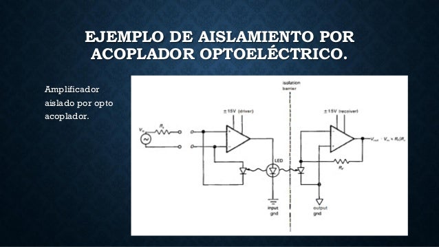 Amplificador aislador