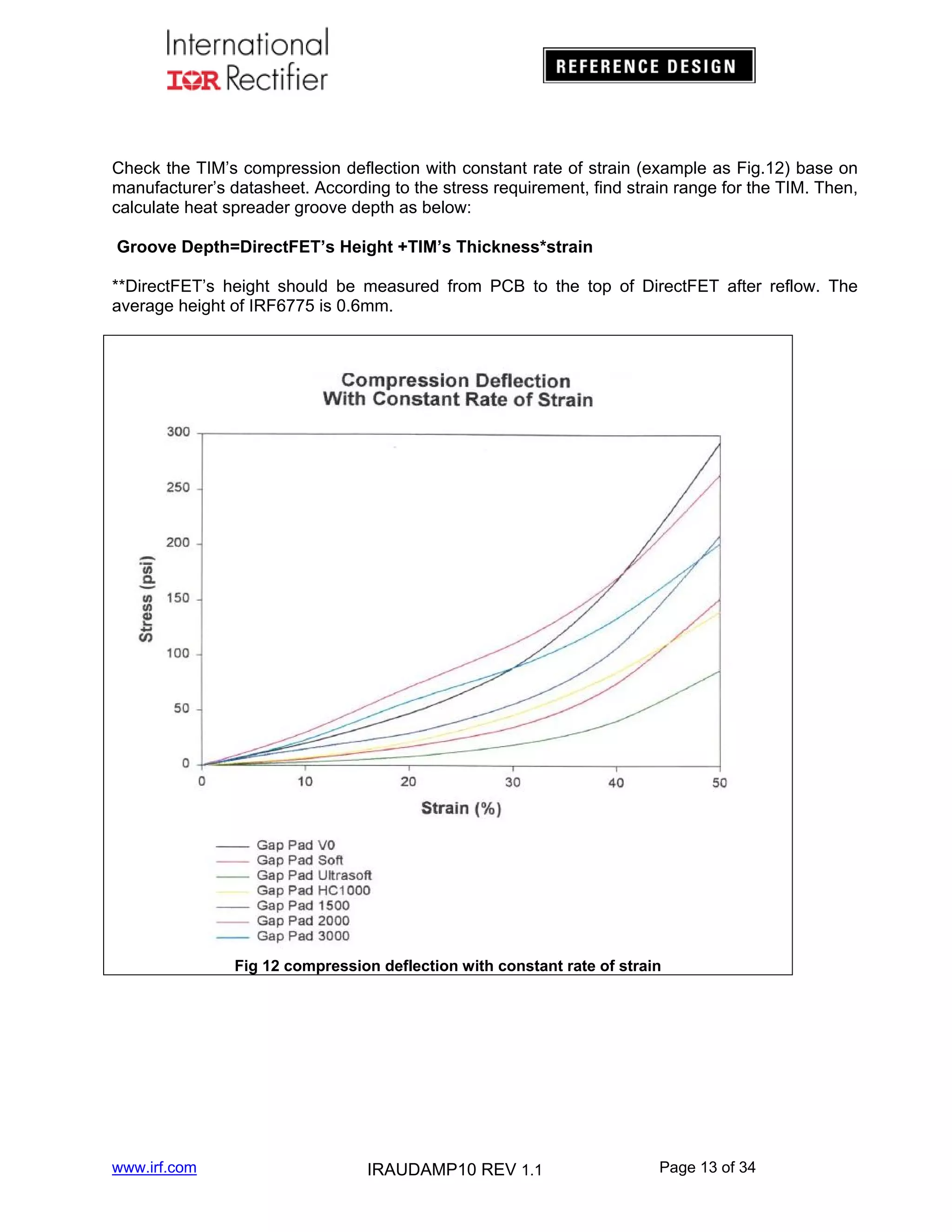 Check the TIM’s compression deflection with constant rate of strain (example as Fig.12) base on
manufacturer’s datasheet. According to the stress requirement, find strain range for the TIM. Then,
calculate heat spreader groove depth as below:
Groove Depth=DirectFET’s Height +TIM’s Thickness*strain
**DirectFET’s height should be measured from PCB to the top of DirectFET after reflow. The
average height of IRF6775 is 0.6mm.

Fig 12 compression deflection with constant rate of strain

www.irf.com

IRAUDAMP10 REV 1.1

Page 13 of 34

 