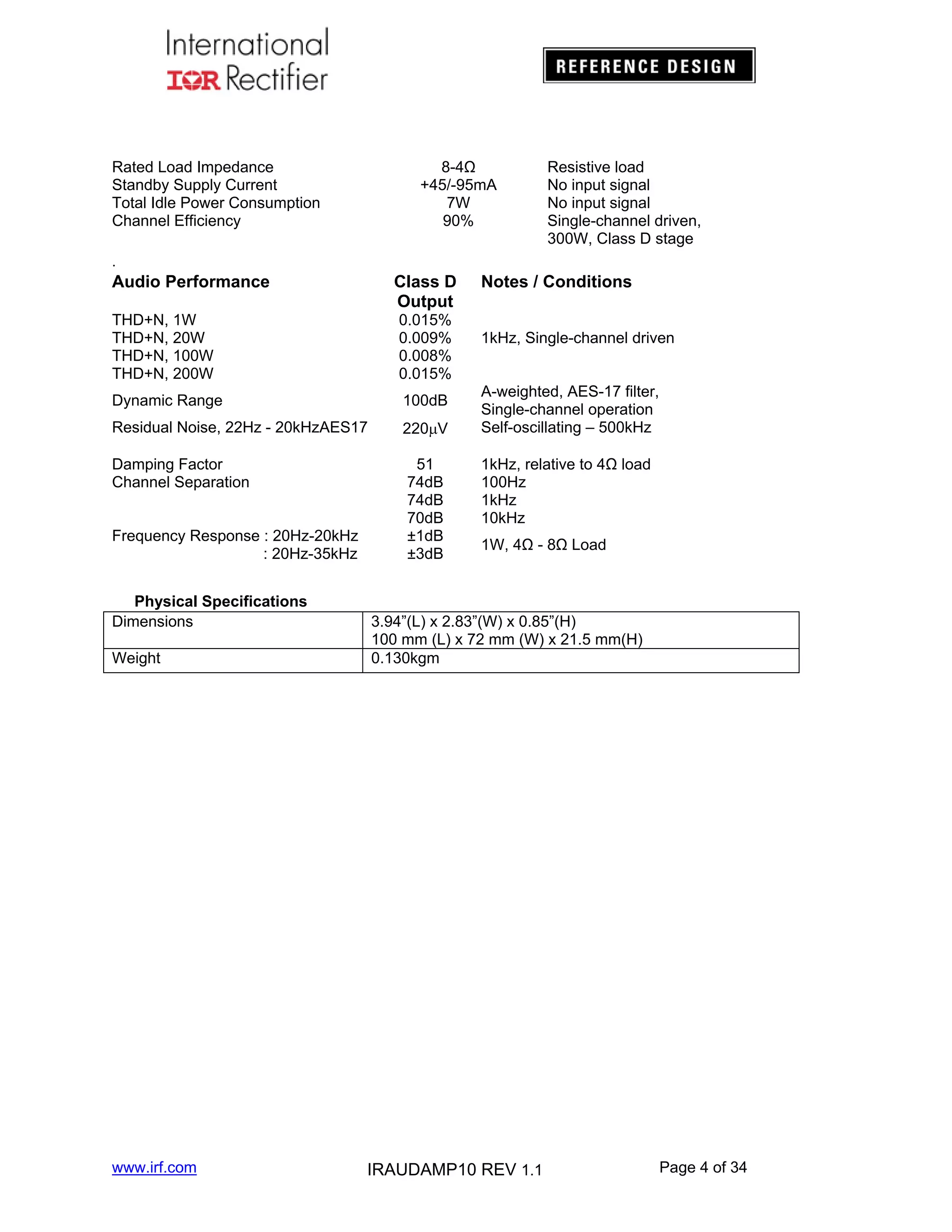 Rated Load Impedance
Standby Supply Current
Total Idle Power Consumption
Channel Efficiency

8-4Ω
+45/-95mA
7W
90%

Resistive load
No input signal
No input signal
Single-channel driven,
300W, Class D stage

.

Audio Performance

Class D
Output

THD+N, 1W
THD+N, 20W
THD+N, 100W
THD+N, 200W

0.015%
0.009%
0.008%
0.015%

Dynamic Range

100dB

Residual Noise, 22Hz - 20kHzAES17

220V

Damping Factor
Channel Separation

51
74dB
74dB
70dB
±1dB
±3dB

Frequency Response : 20Hz-20kHz
: 20Hz-35kHz
Physical Specifications
Dimensions

Notes / Conditions
1kHz, Single-channel driven
A-weighted, AES-17 filter,
Single-channel operation
Self-oscillating – 500kHz
1kHz, relative to 4Ω load
100Hz
1kHz
10kHz
1W, 4Ω - 8Ω Load

Weight

3.94”(L) x 2.83”(W) x 0.85”(H)
100 mm (L) x 72 mm (W) x 21.5 mm(H)
0.130kgm

www.irf.com

IRAUDAMP10 REV 1.1

Page 4 of 34

 