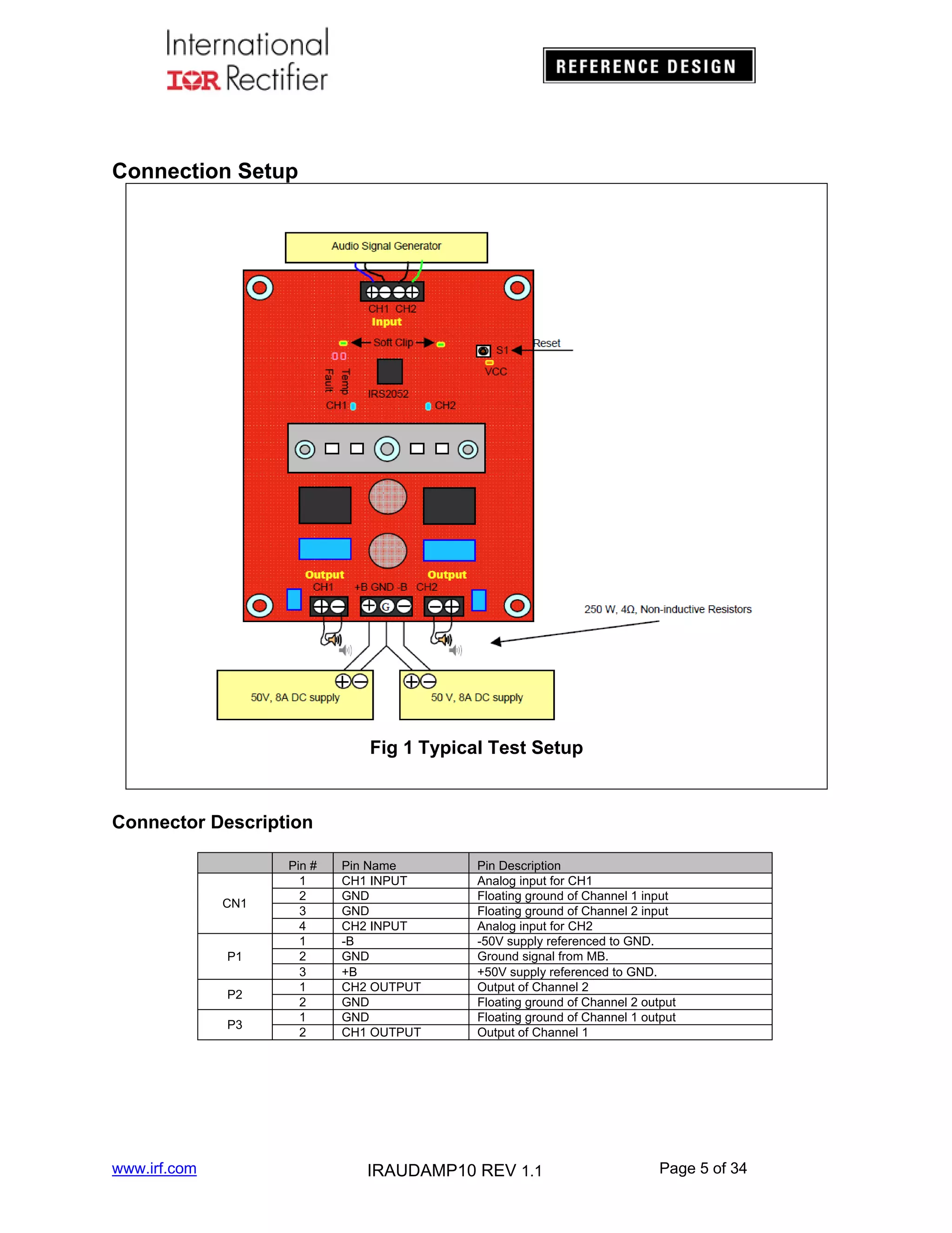 Connection Setup

Fig 1 Typical Test Setup

Connector Description

CN1

P1
P2
P3

www.irf.com

Pin #
1
2
3
4
1
2
3
1
2
1
2

Pin Name
CH1 INPUT
GND
GND
CH2 INPUT
-B
GND
+B
CH2 OUTPUT
GND
GND
CH1 OUTPUT

Pin Description
Analog input for CH1
Floating ground of Channel 1 input
Floating ground of Channel 2 input
Analog input for CH2
-50V supply referenced to GND.
Ground signal from MB.
+50V supply referenced to GND.
Output of Channel 2
Floating ground of Channel 2 output
Floating ground of Channel 1 output
Output of Channel 1

IRAUDAMP10 REV 1.1

Page 5 of 34

 