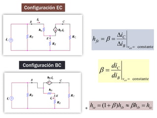 ic
ib
ib
ie h
h
h
h 


 
)
1
(
constante





ce
v
B
C
fe
i
i
h 
Configuración EC
Configuración BC
constante


ce
v
B
C
di
di

*
 