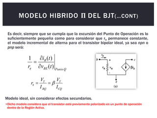 MODELO HIBRIDO Π DEL BJT(…CONT)
Modelo ideal, sin considerar efectos secundarios.
•Dicho modelo considera que el transistor está previamente polarizado en un punto de operación
dentro de la Región Activa.
Es decir, siempre que se cumpla que la excursión del Punto de Operación es lo
suficientemente pequeña como para considerar que rπ permanece constante,
el modelo incremental de alterna para el transistor bipolar ideal, ya sea npn o
pnp será:
Q
Punto
BE
B
t
v
t
i
r )
(
)
(
1




CQ
T
BQ
T
I
V
I
V
r 
 

 