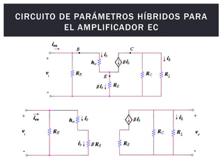 CIRCUITO DE PARÁMETROS HÍBRIDOS PARA
EL AMPLIFICADOR EC
 