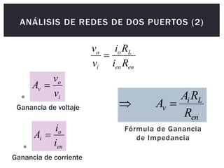 en
L
i
v
R
R
A
A 

en
en
L
o
i
o
R
i
R
i
v
v

ANÁLISIS DE REDES DE DOS PUERTOS (2)
Fórmula de Ganancia
de Impedancia
i
o
v
v
v
A 
Ganancia de voltaje
en
o
i
i
i
A 
Ganancia de corriente
*
*
 