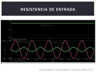 RESISTENCIA DE ENTRADA
Electrónica Analógica I. Facultad de Ingeniería. Universidad de Antioquia. 2015-1
 