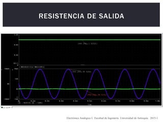 RESISTENCIA DE SALIDA
Electrónica Analógica I. Facultad de Ingeniería. Universidad de Antioquia. 2015-1
 