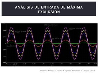 ANÁLISIS DE ENTRADA DE MÁXIMA
EXCURSIÓN
Electrónica Analógica I. Facultad de Ingeniería. Universidad de Antioquia. 2015-1
 